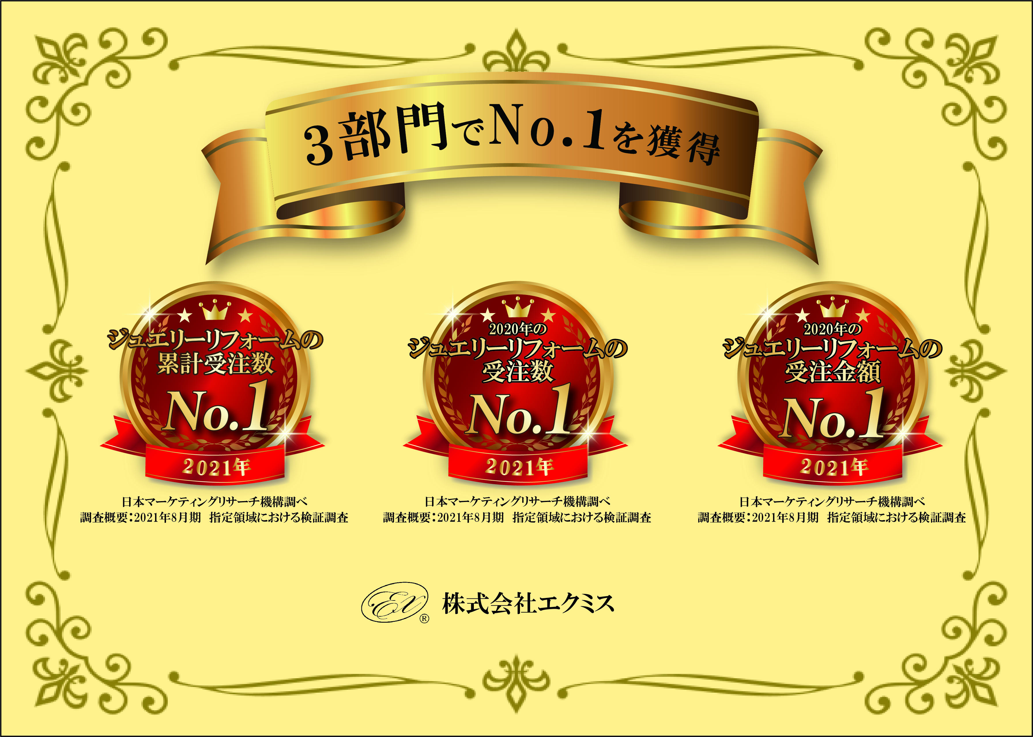 株式会社エクミス ｼﾞｭｴﾘｰﾘﾌｫｰﾑno 1 加工実績70万点 東京