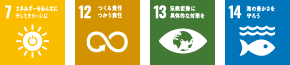 SDGsロゴ