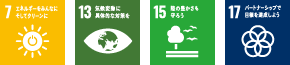 SDGsロゴ