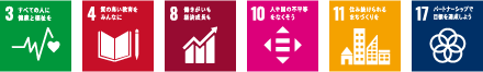 SDGsロゴ