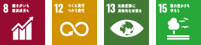 SDGsロゴ